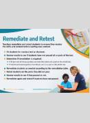 Remediate and Retest Poster